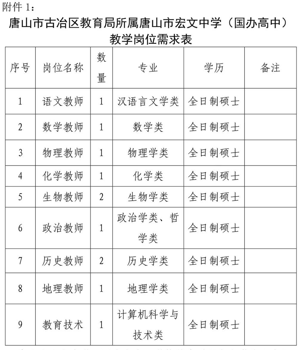 古冶区教育局推动教育改革，助力学生全面发展最新消息发布