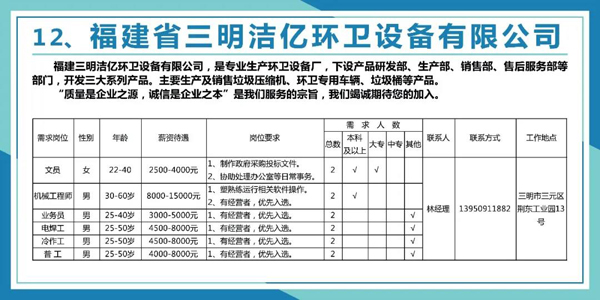 三明市环境保护局最新招聘启事概览