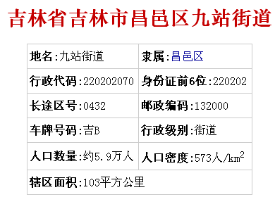 九站街道办事处（吉林经济技术开发区）最新招聘启事概览