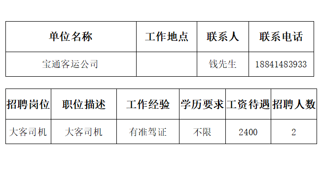 本溪市招商促进局最新招聘启事