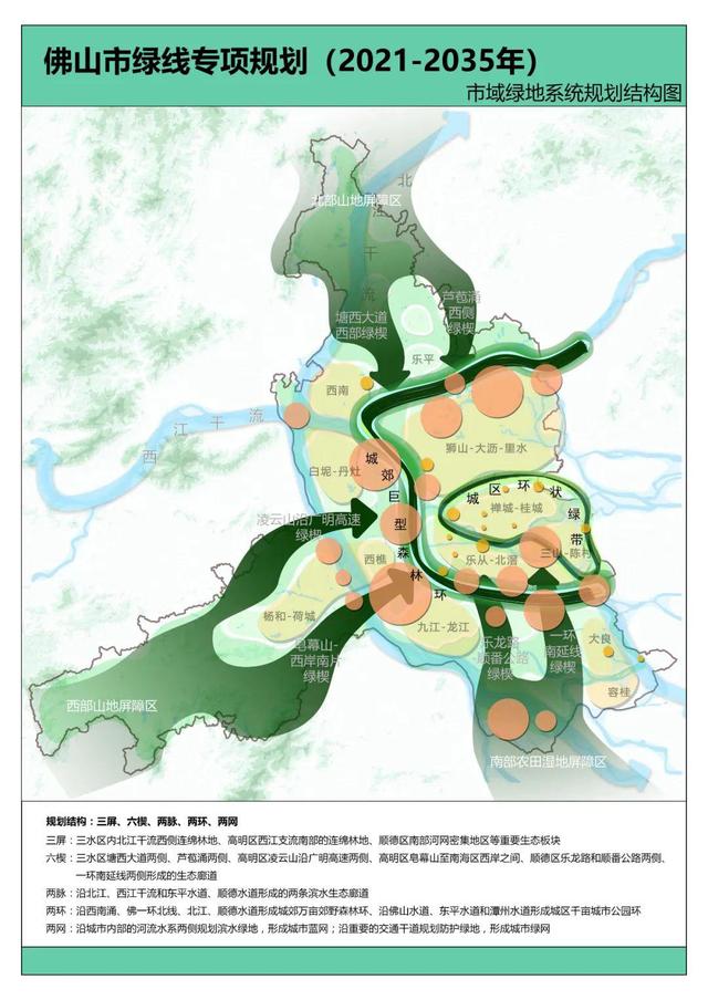 佛山市环保局发展规划，迈向绿色可持续发展之路