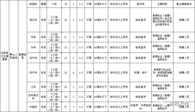 韩山镇最新招聘信息汇总