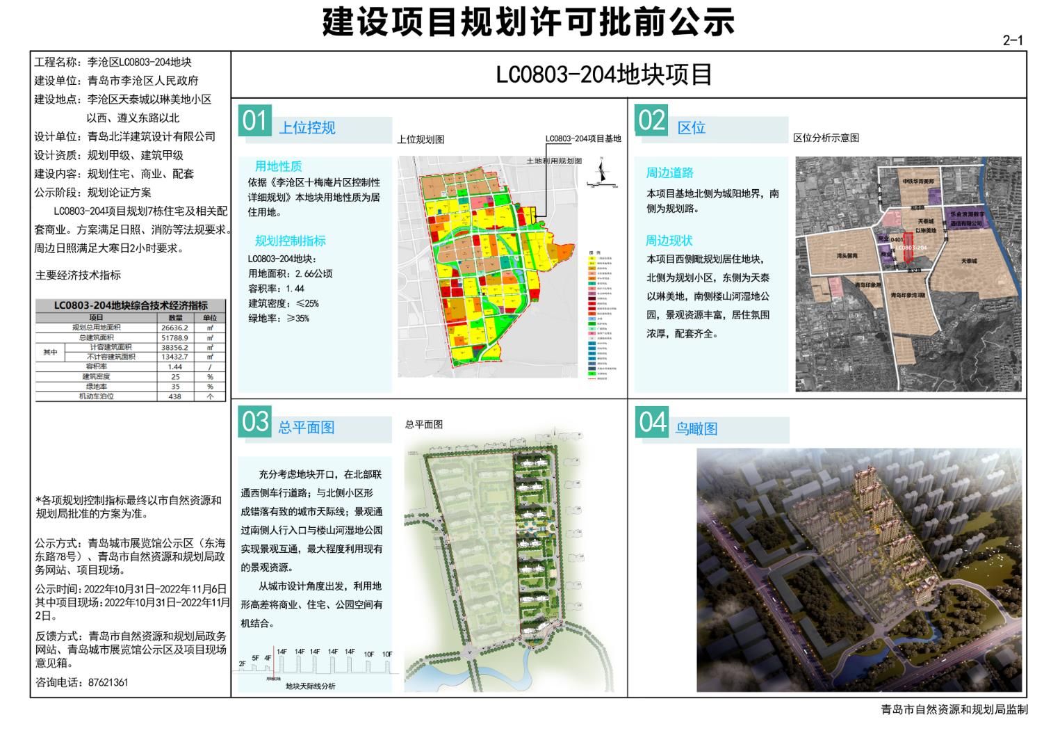 双鸭山市房产管理局最新项目概览与动态