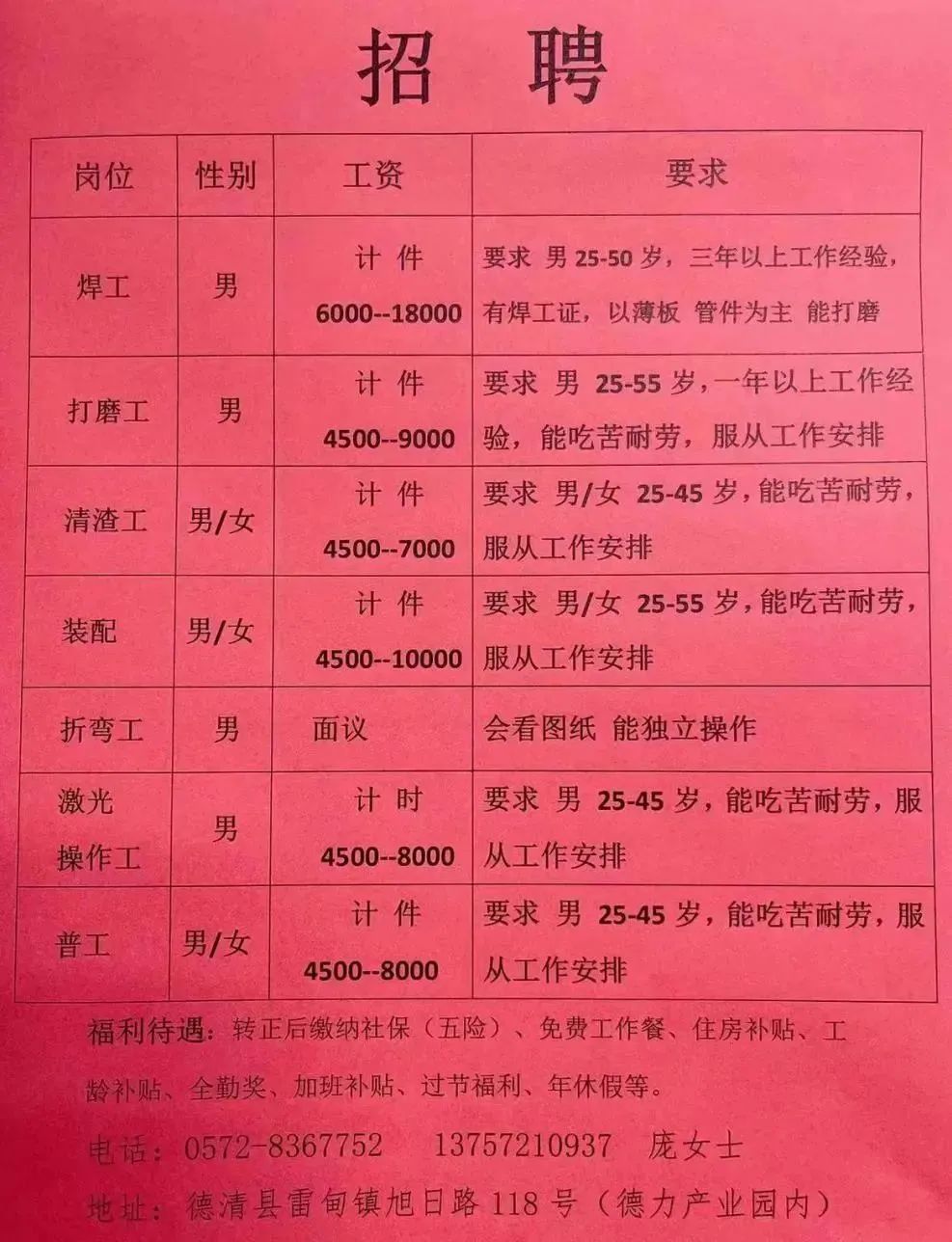 王洼村民委员会最新招聘启事