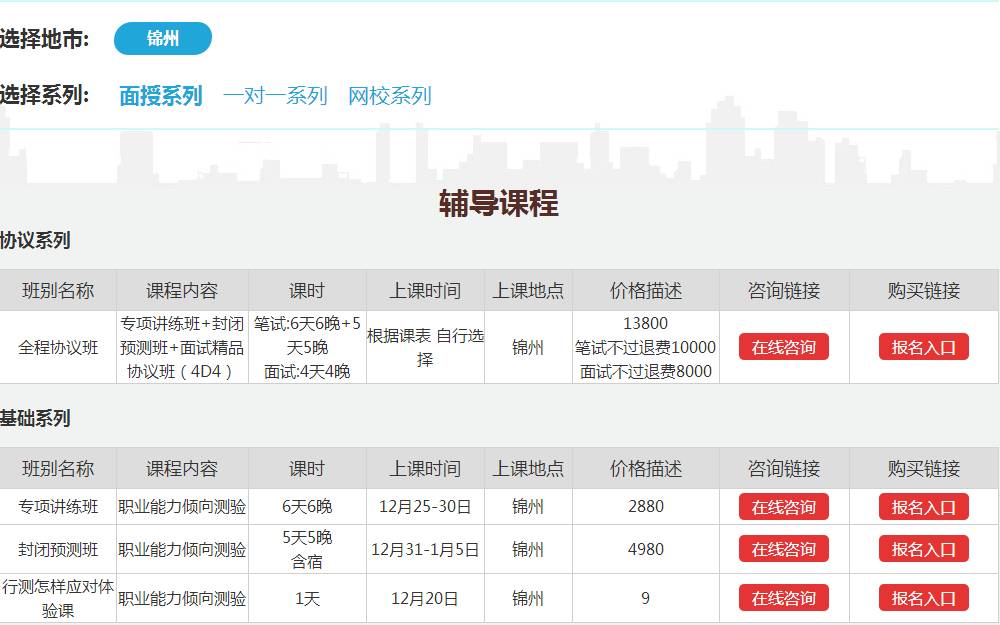 锦州市供电局最新招聘启事