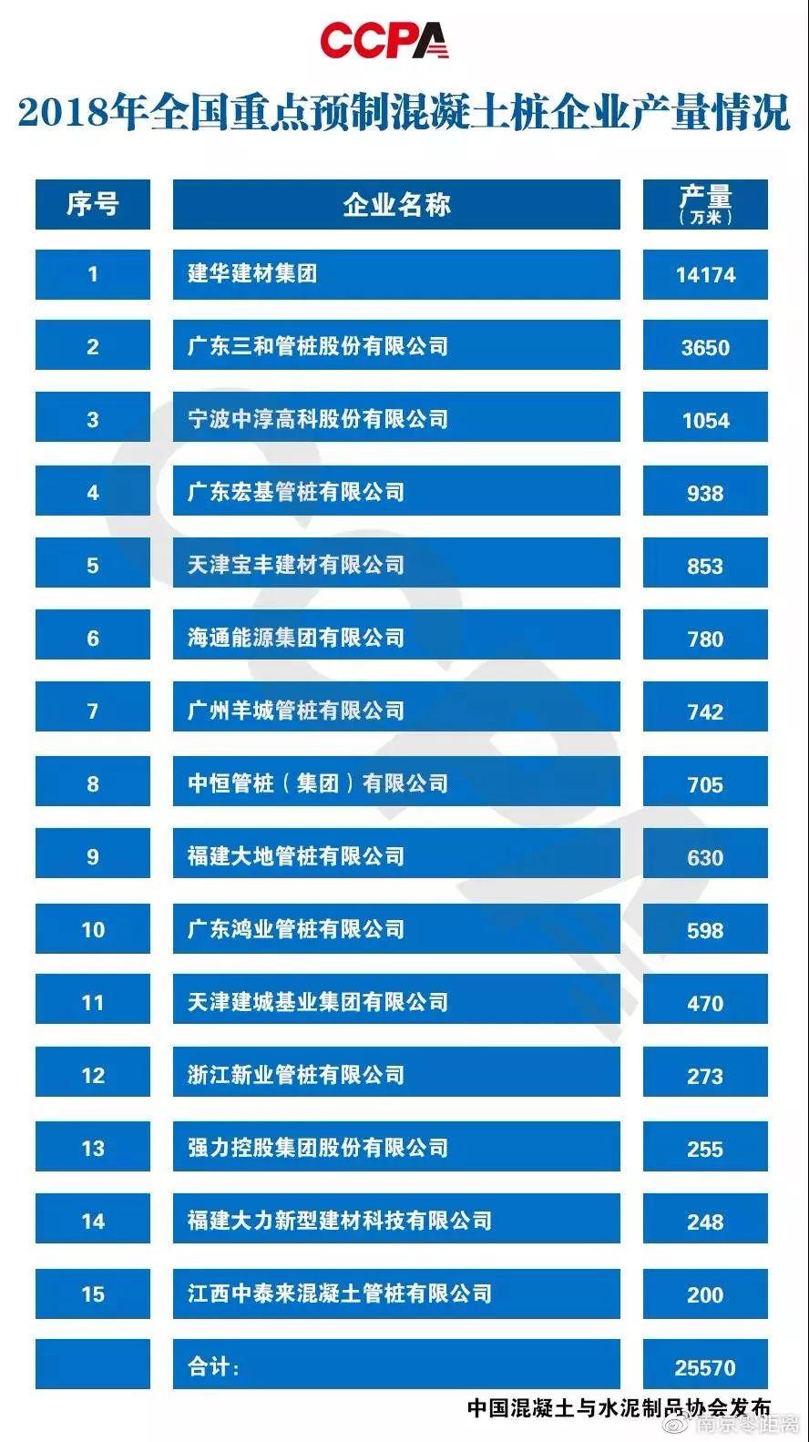 建华区市场监督管理局最新战略规划展望