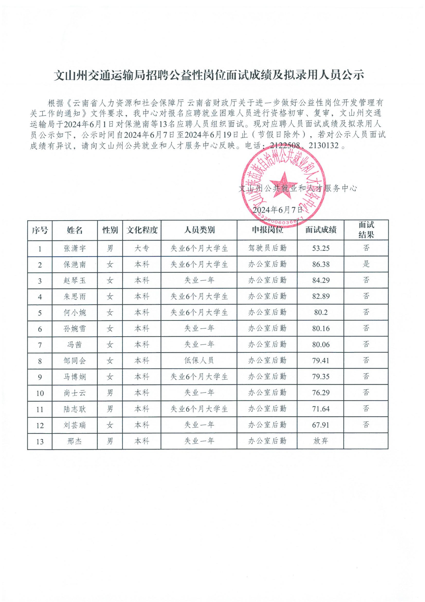 崆峒镇最新招聘信息全面解析