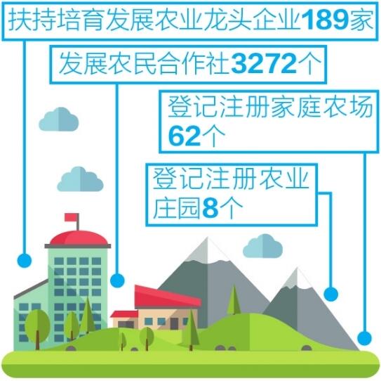 文山壮族苗族自治州人口和计划生育委员会最新招聘启事