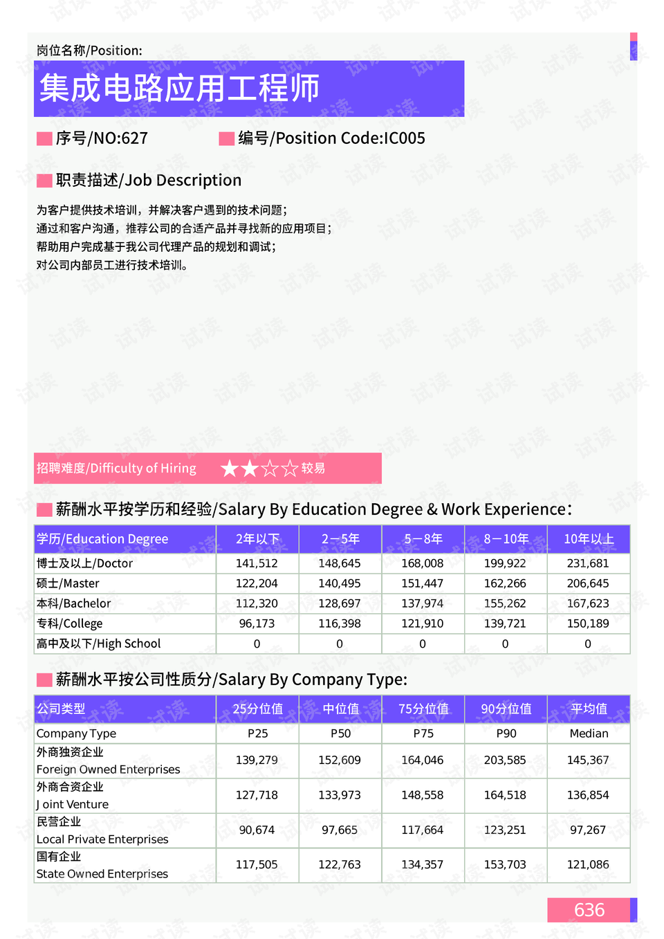 新生路社区最新领导团队工作概述及领导名单