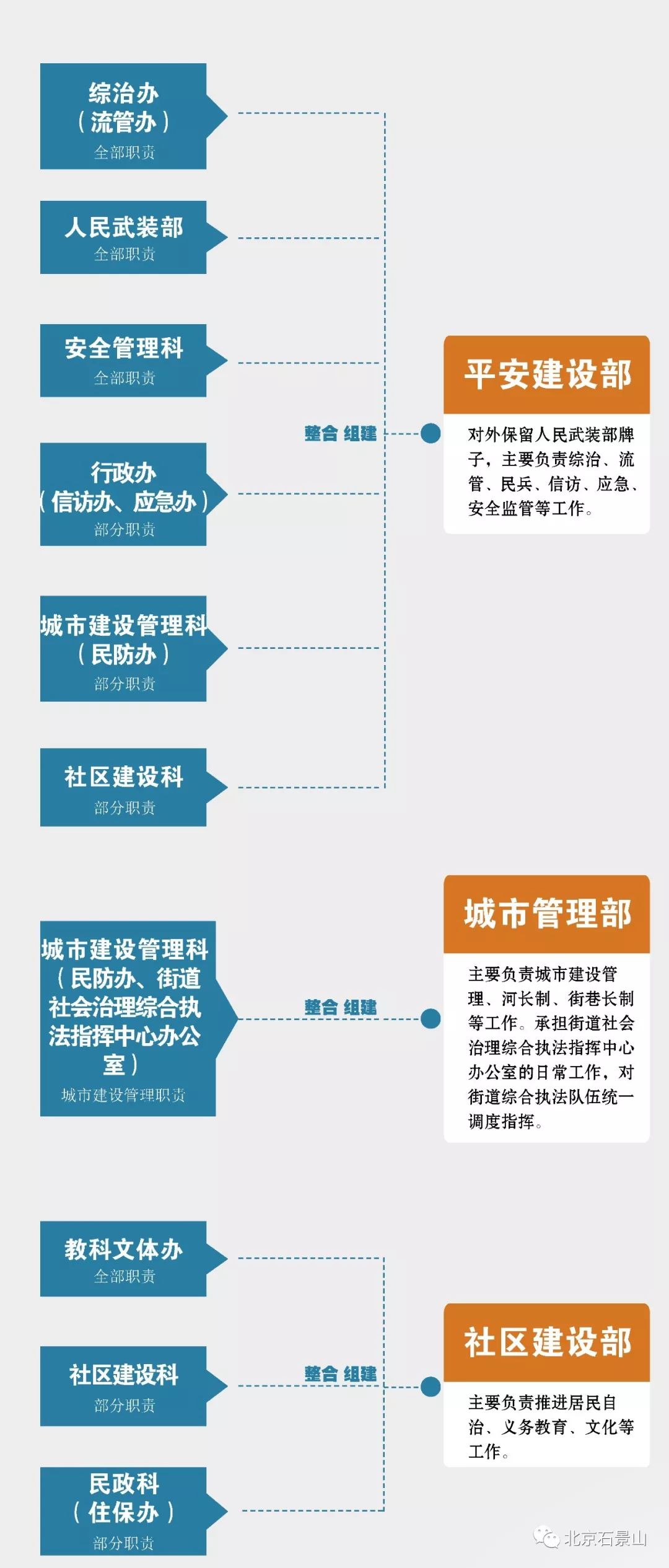 2025年1月28日 第9页