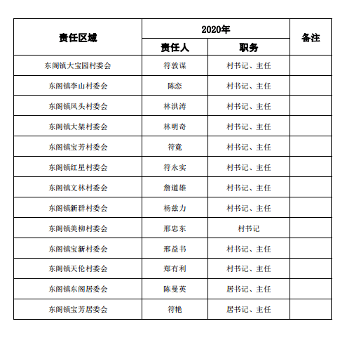 2025年1月30日 第10页