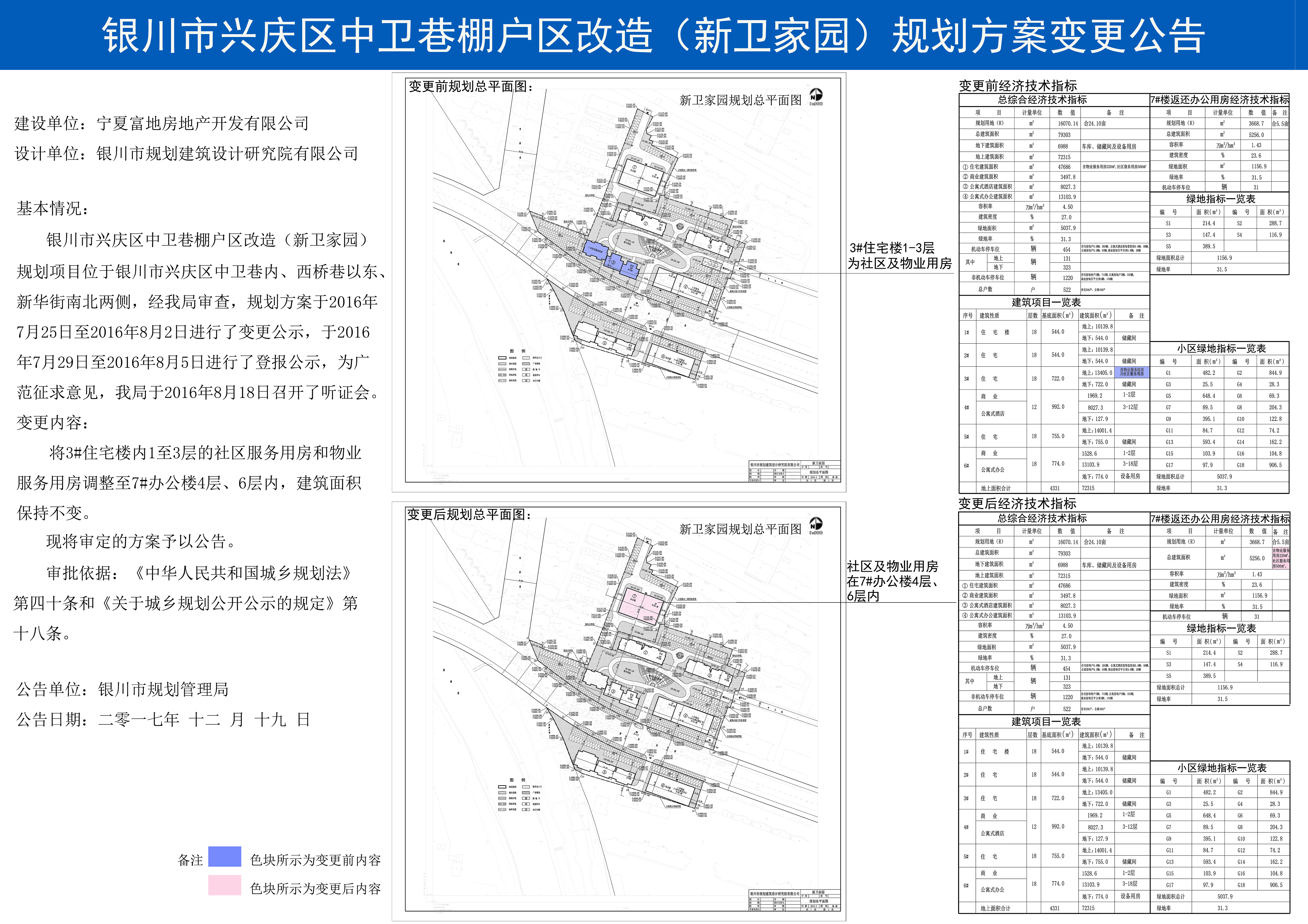 宁夏街社区最新发展规划概览