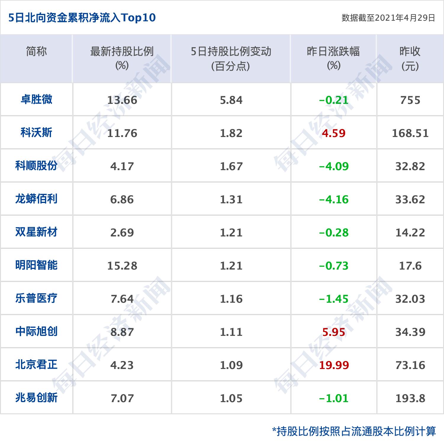 宁德市统计局最新项目概览概览与亮点解析