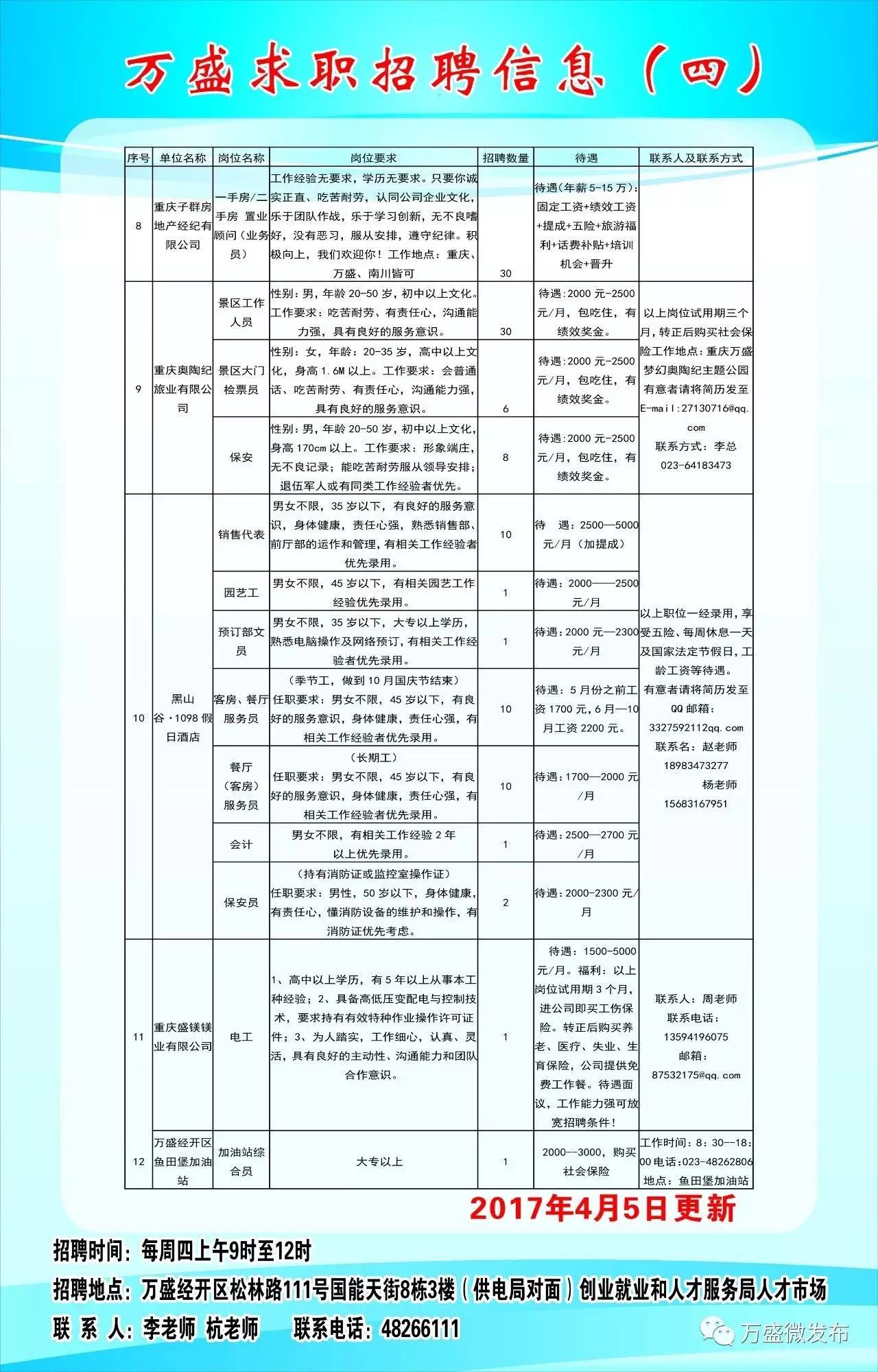 永嘉县发展和改革局最新招聘概览