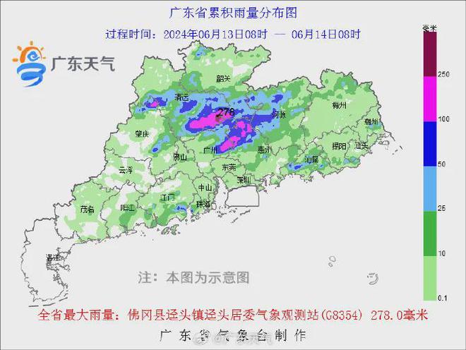 遥田镇天气预报更新通知